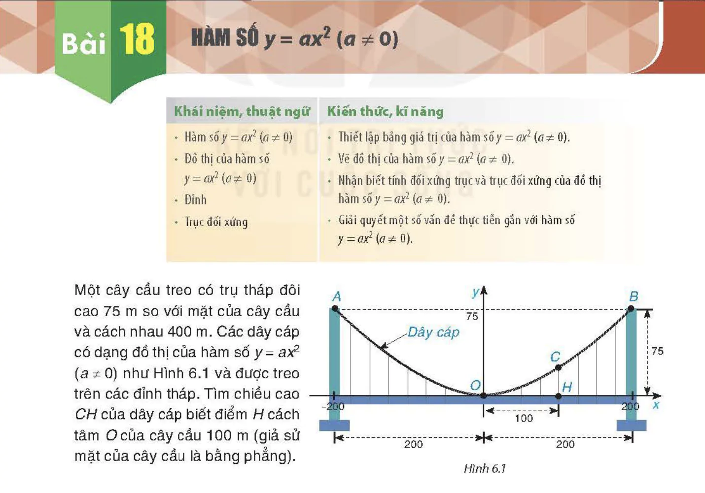 bai-18-ham-so-y-ax-a-0-566