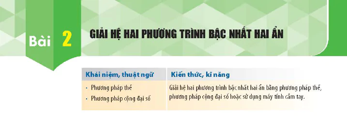 bai-2-giai-he-hai-phuong-trinh-bac-nhat-hai-an-477