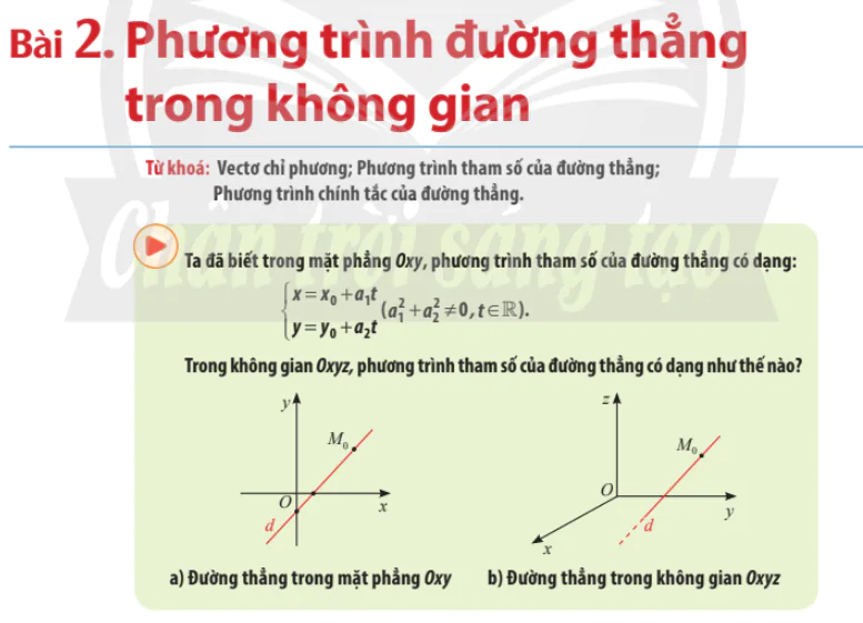 bai-2-phuong-trinh-duong-thang-trong-khong-gian-406