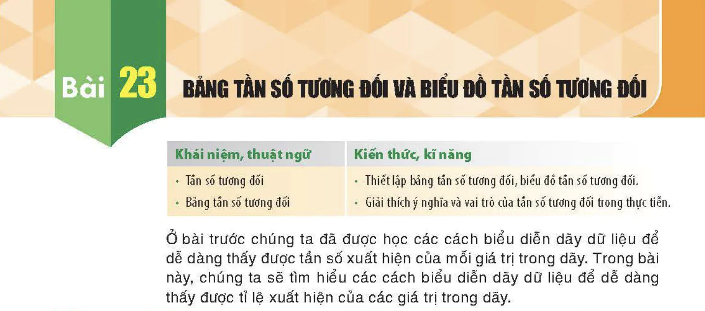 bai-23-bang-tan-so-tuong-doi-va-bieu-do-tan-so-tuong-doi-575