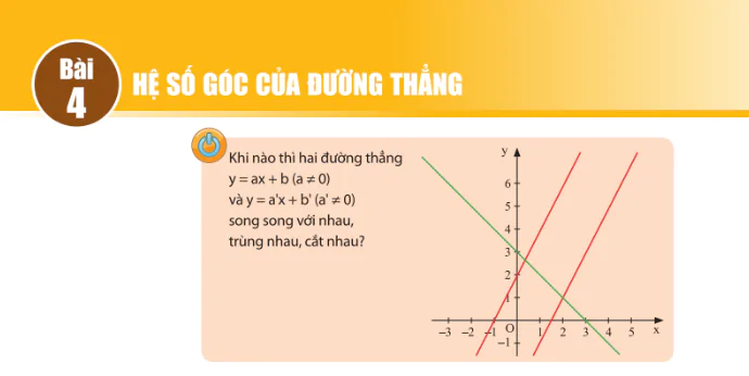 bai-4-he-so-goc-cua-duong-thang-762