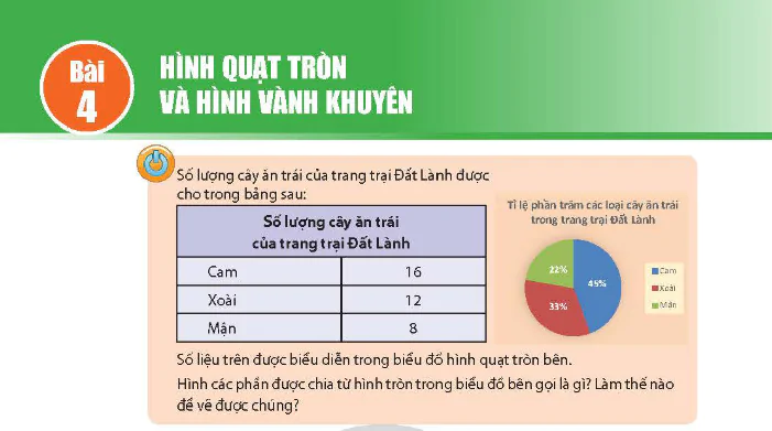 bai-4-hinh-quat-tron-va-hinh-vanh-khuyen-464