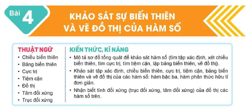 bai-4-khao-sat-su-bien-thien-va-ve-do-thi-cua-ham-so-360