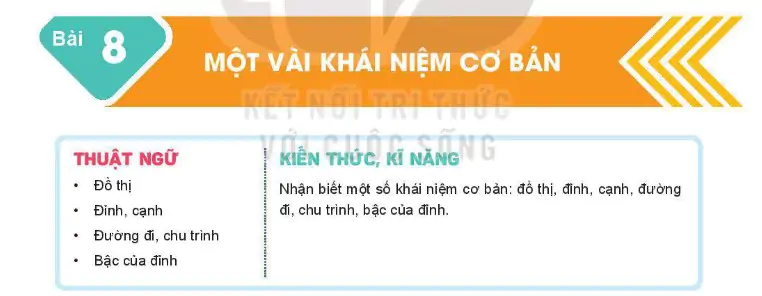 bai-8-mot-so-khai-niem-co-ban-876