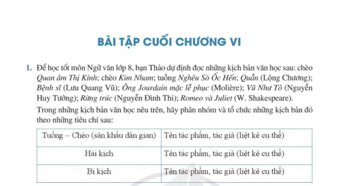 bai-tap-cuoi-chuong-vi-939