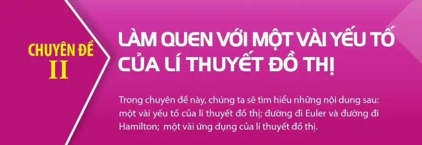 chuyen-de-2-lam-quen-voi-mot-vai-yeu-to-cua-ly-thuyet-do-thi-881