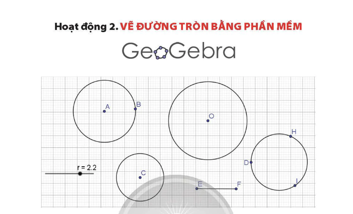 hoat-dong-2-ve-duong-tron-bang-phan-mem-geogebra-552