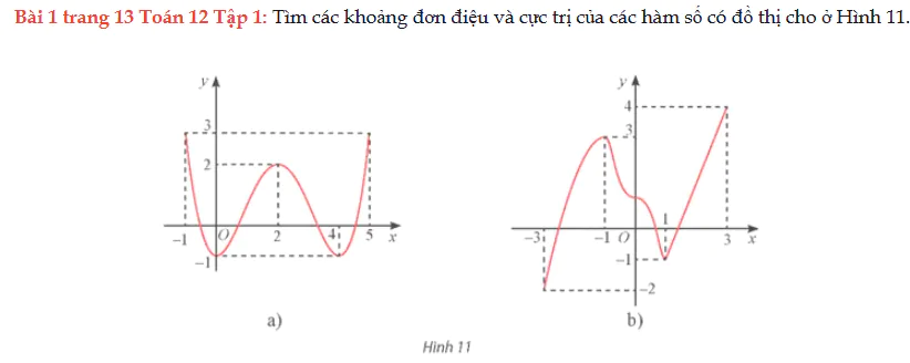 bai-1-trang-13-toan-12-tap-1-1021