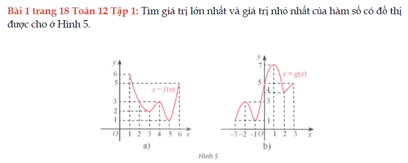 bai-1-trang-18-toan-12-tap-1-1762