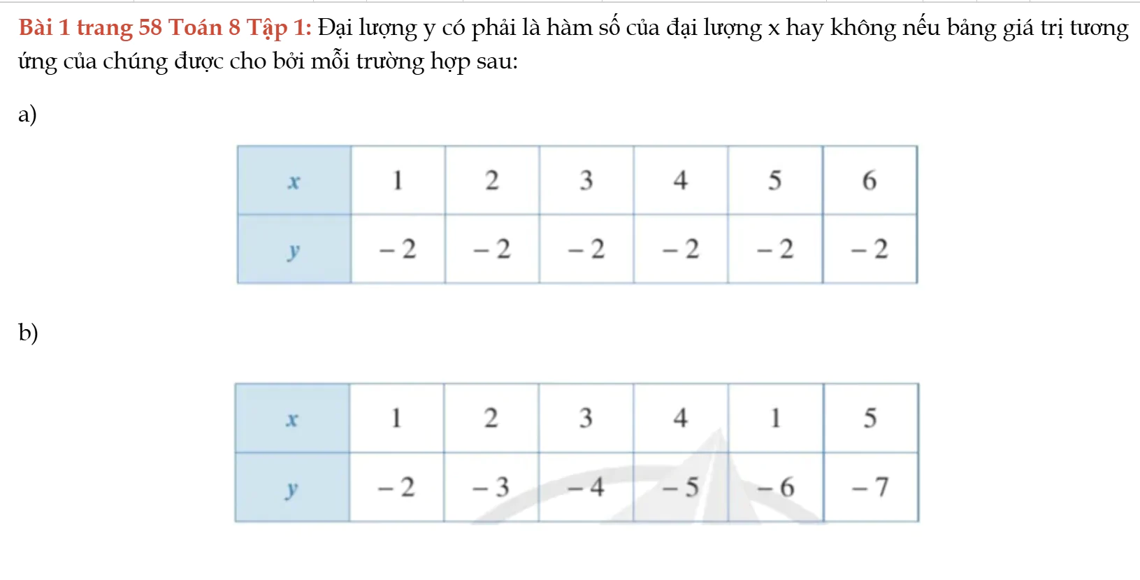 bai-1-trang-58-toan-8-tap-1-5660