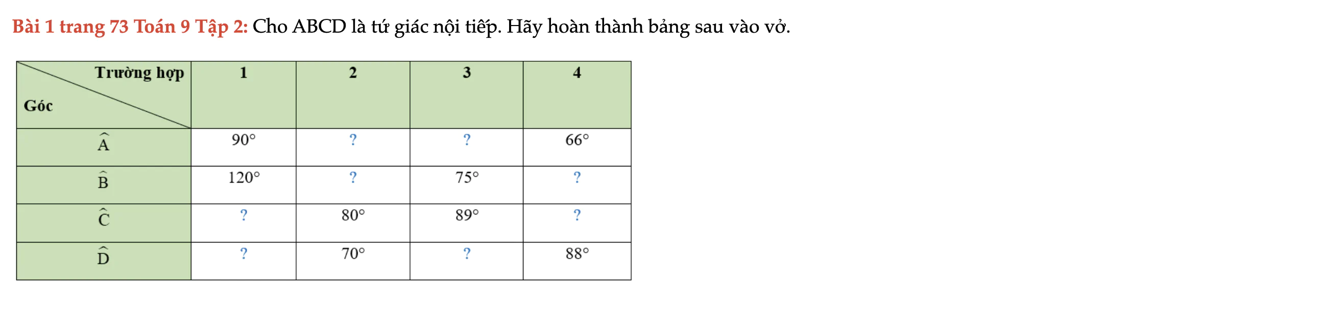 bai-1-trang-73-toan-9-tap-2-2931