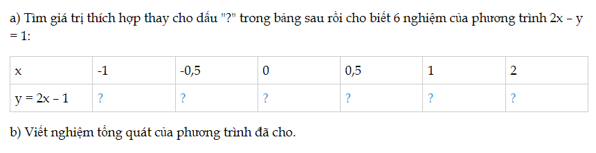 bai-12-trang-10-toan-9-tap-1-2549