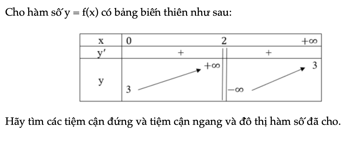 bai-124-trang-19-sbt-toan-12-tap-1-5533