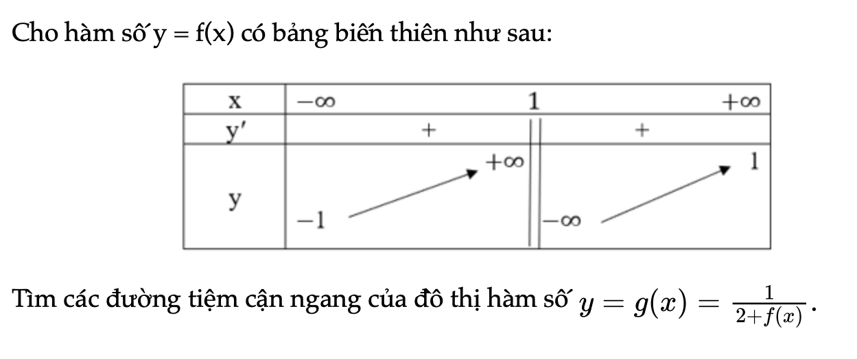 bai-125-trang-19-sbt-toan-12-tap-1-5538