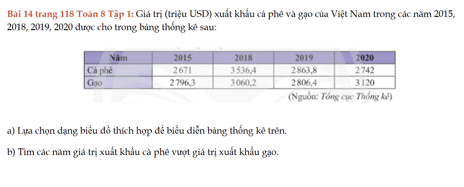 bai-14-trang-118-toan-8-tap-1-6477