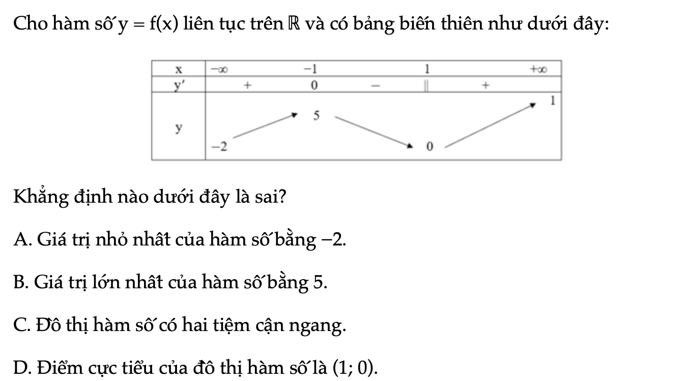 bai-160-trang-35-sbt-toan-12-tap-1-5694