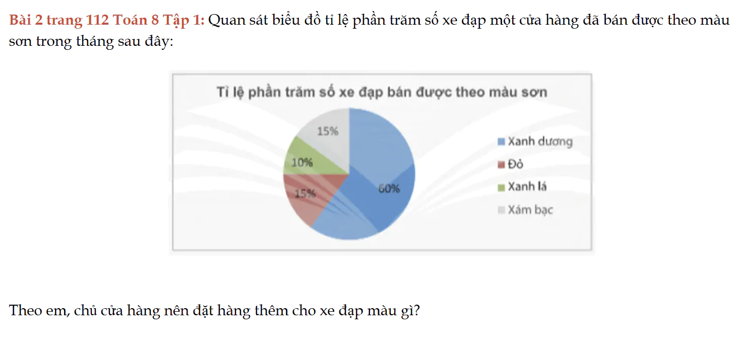 bai-2-trang-112-toan-8-tap-1-6449