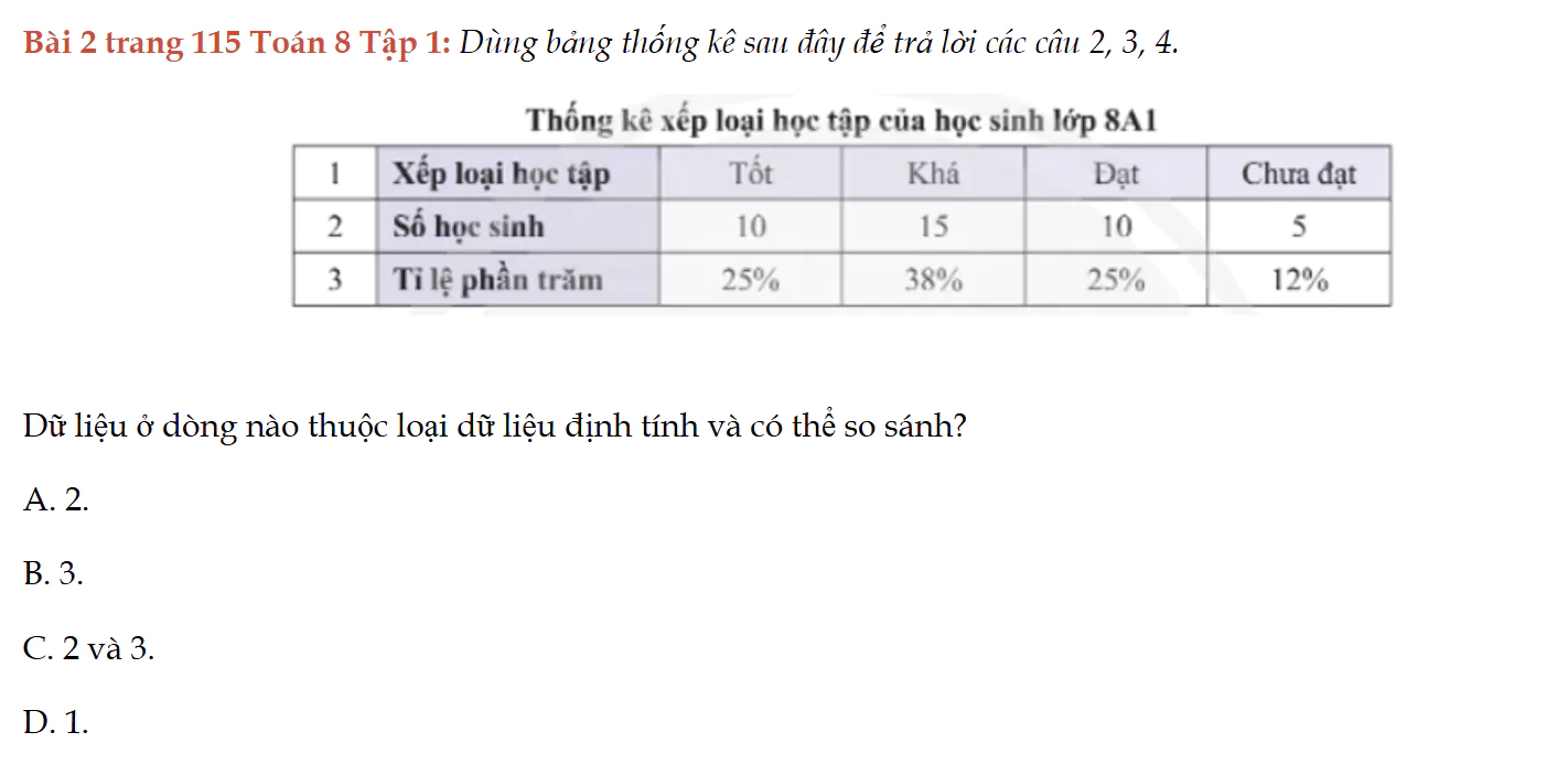 bai-2-trang-115-toan-8-tap-1-6458