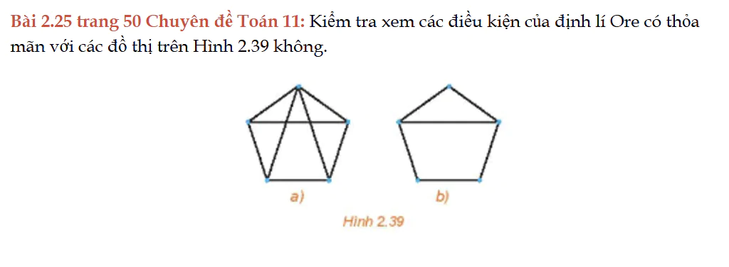 bai-225-trang-50-chuyen-de-toan-11-8166