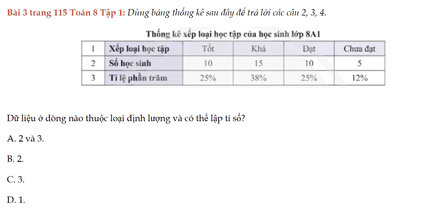 bai-3-trang-115-toan-8-tap-1-6467