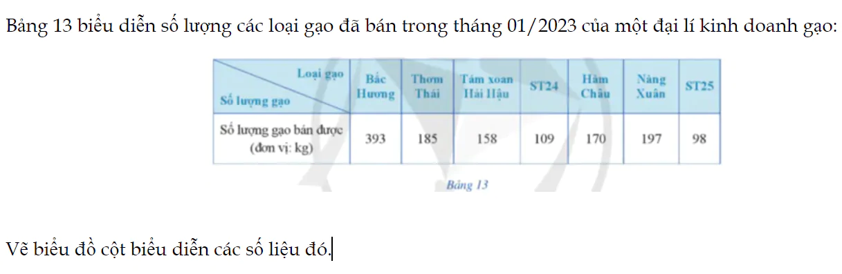 bai-3-trang-14-toan-9-tap-2-3756