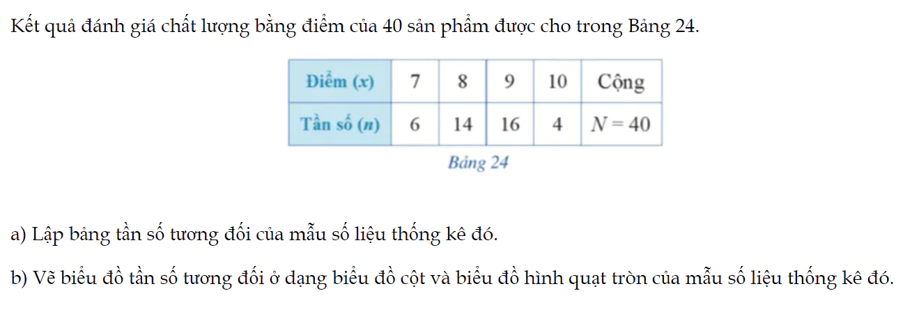 bai-3-trang-23-toan-9-tap-2-3779