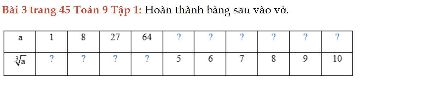 bai-3-trang-45-toan-9-tap-1-2478