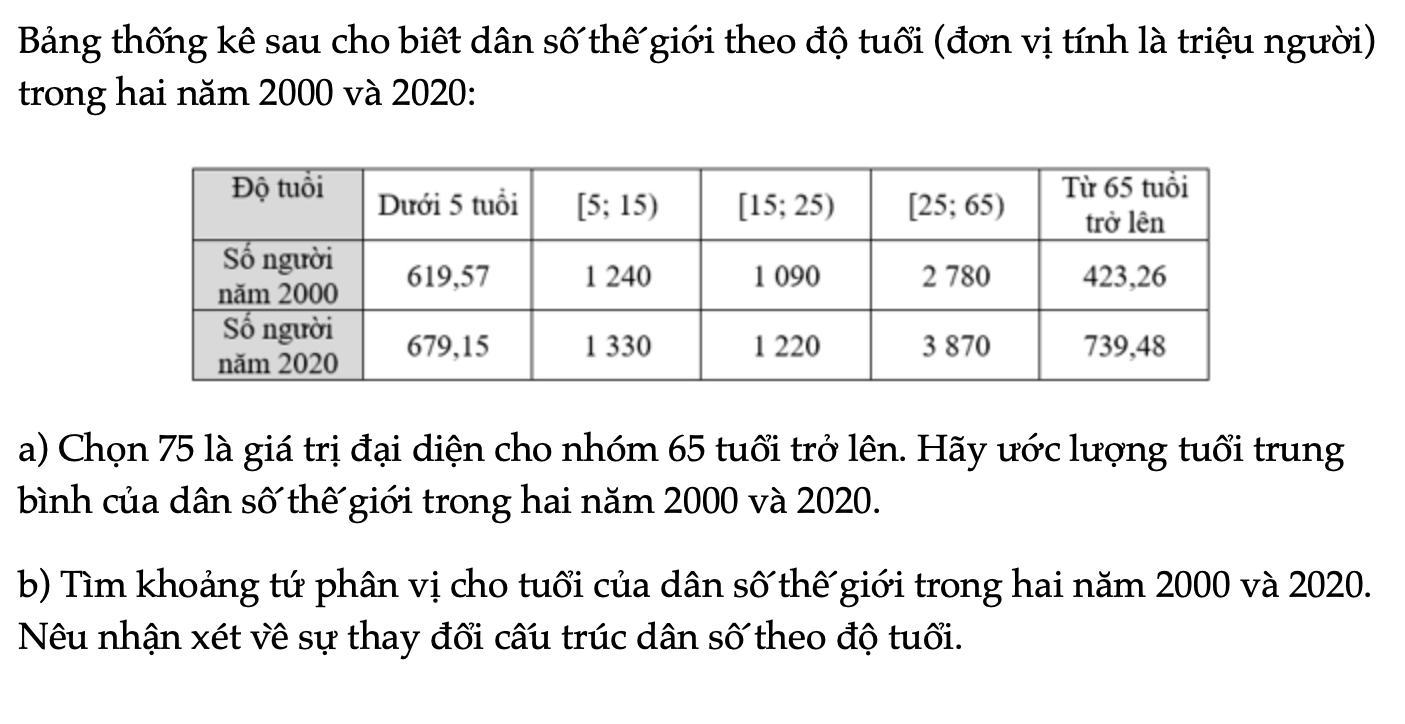 bai-319-trang-68-sbt-toan-12-tap-1-5795