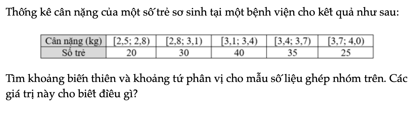 bai-320-trang-68-sbt-toan-12-tap-1-5796