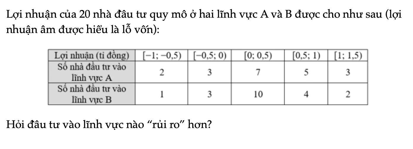 bai-39-trang-66-sbt-toan-12-tap-1-5782