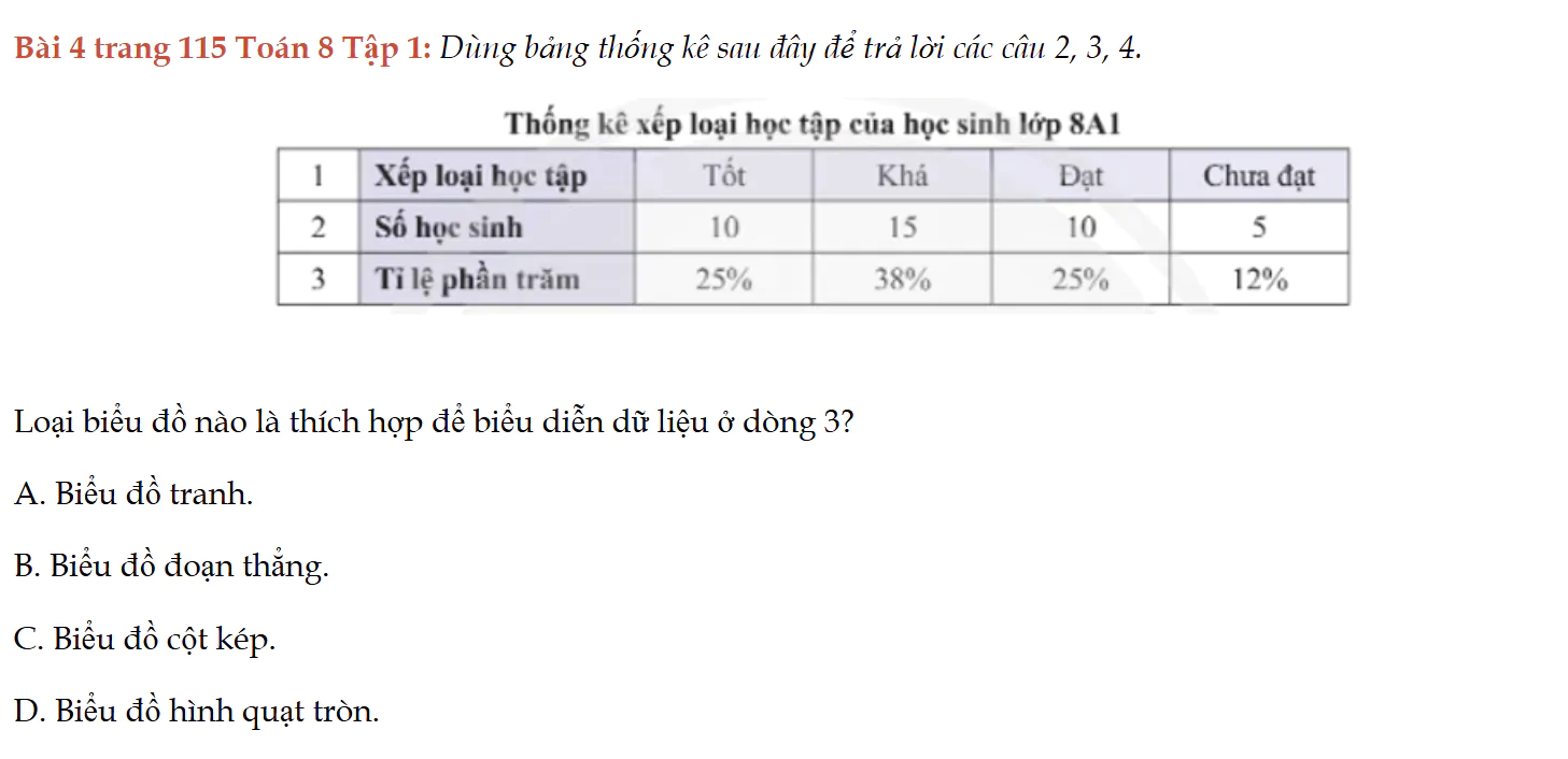 bai-4-trang-115-toan-8-tap-1-6468