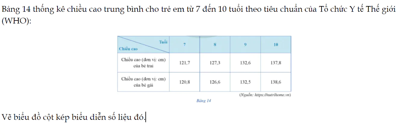 bai-4-trang-14-toan-9-tap-2-3757