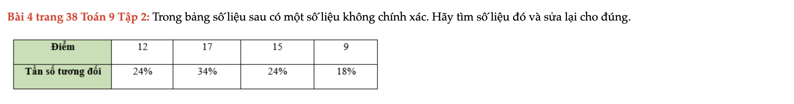 bai-4-trang-38-toan-9-tap-2-3112