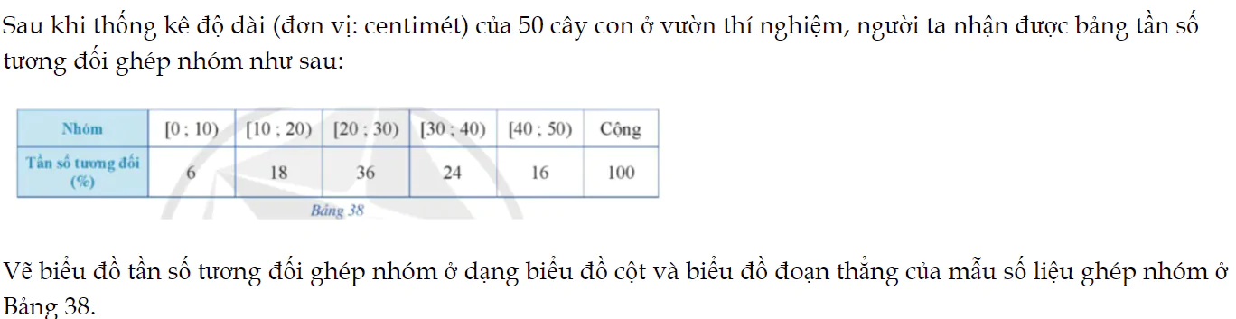 bai-4-trang-41-toan-9-tap-2-3829