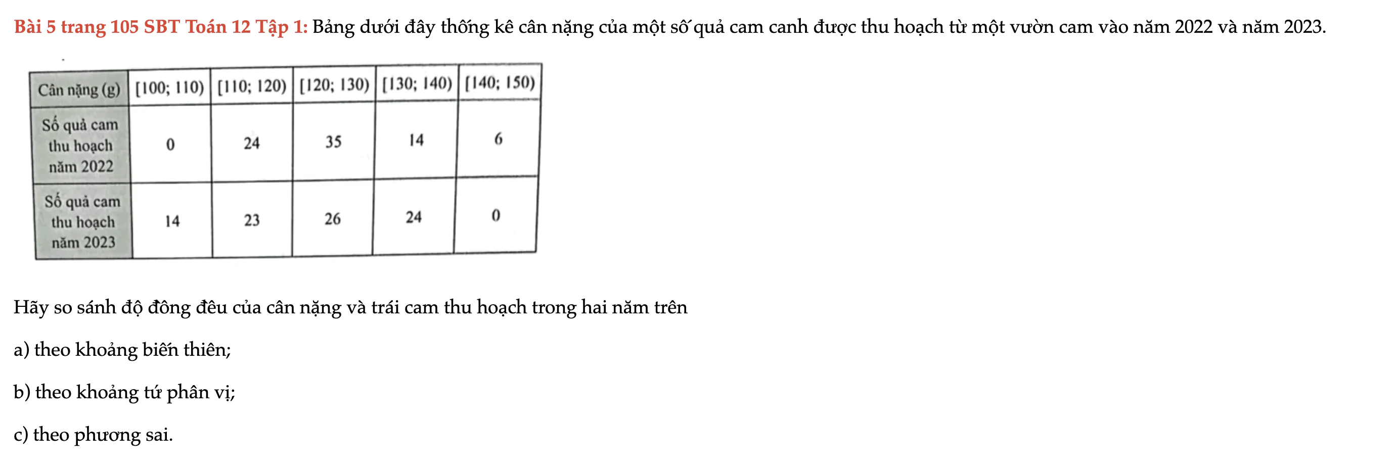 bai-5-trang-105-sbt-toan-12-tap-1-5625