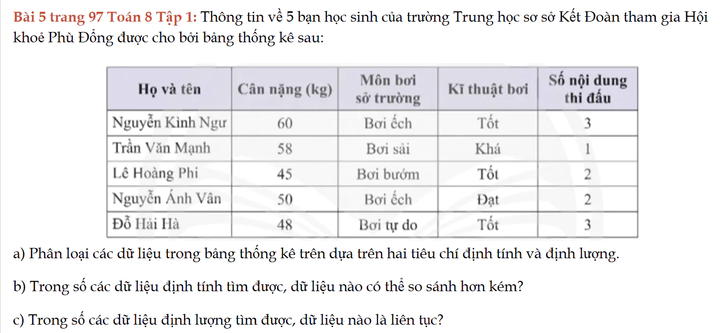 bai-5-trang-97-toan-8-tap-1-6275