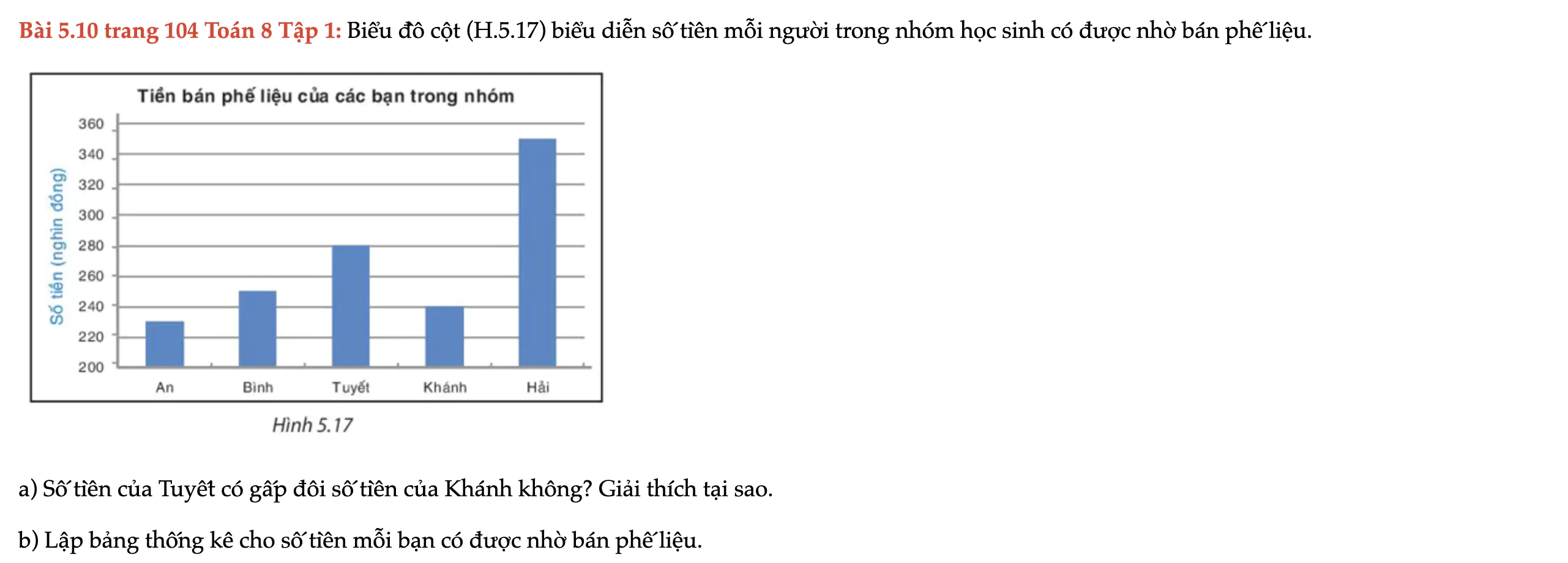 bai-510-trang-104-toan-8-tap-1-6387