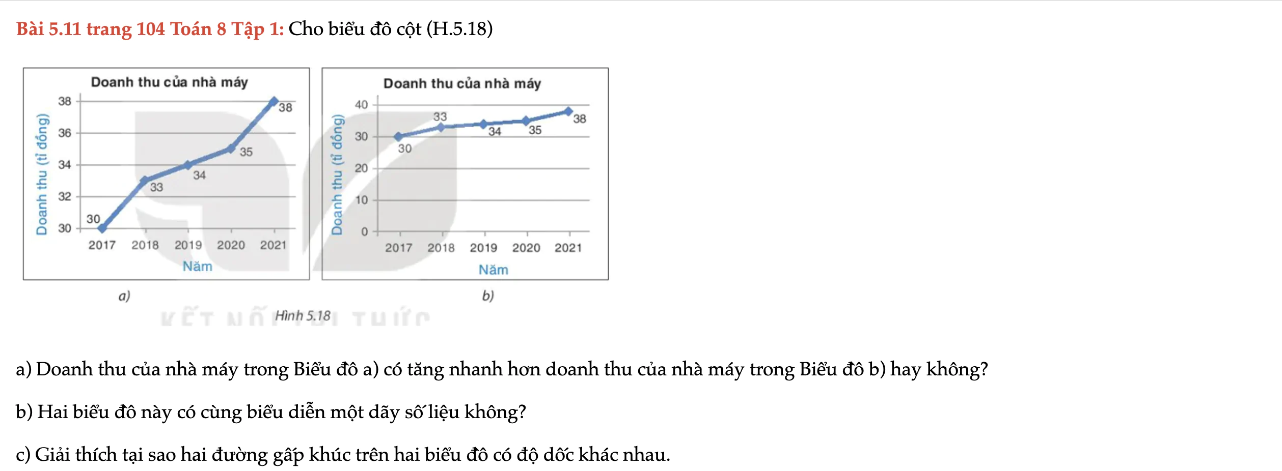 bai-511-trang-104-toan-8-tap-1-6388