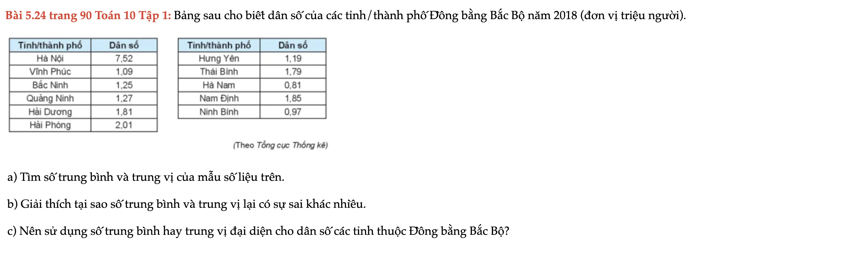 bai-524-trang-90-toan-10-tap-1-268