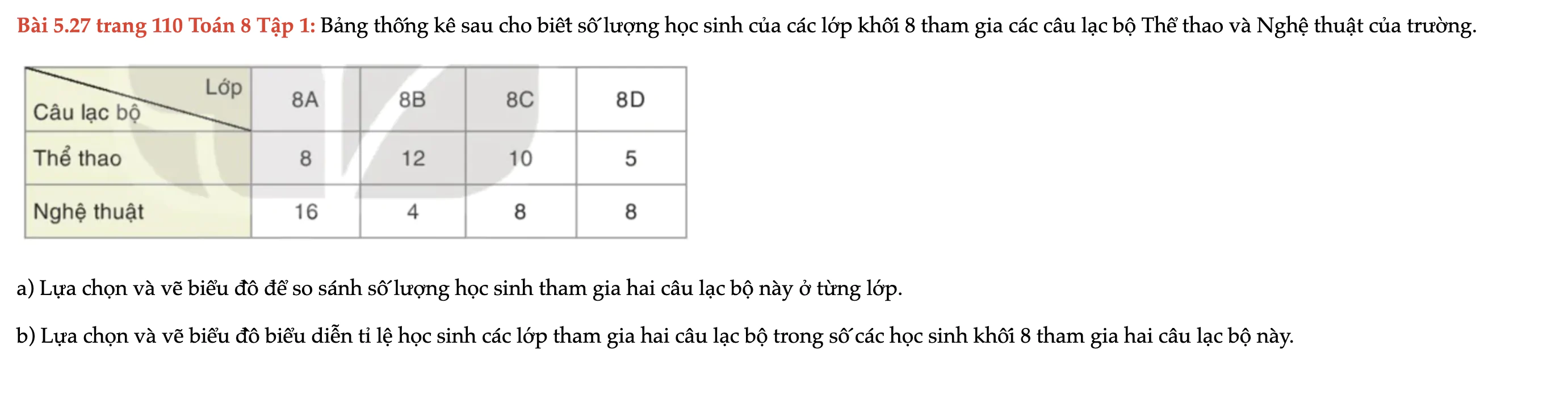 bai-527-trang-110-toan-8-tap-1-6404