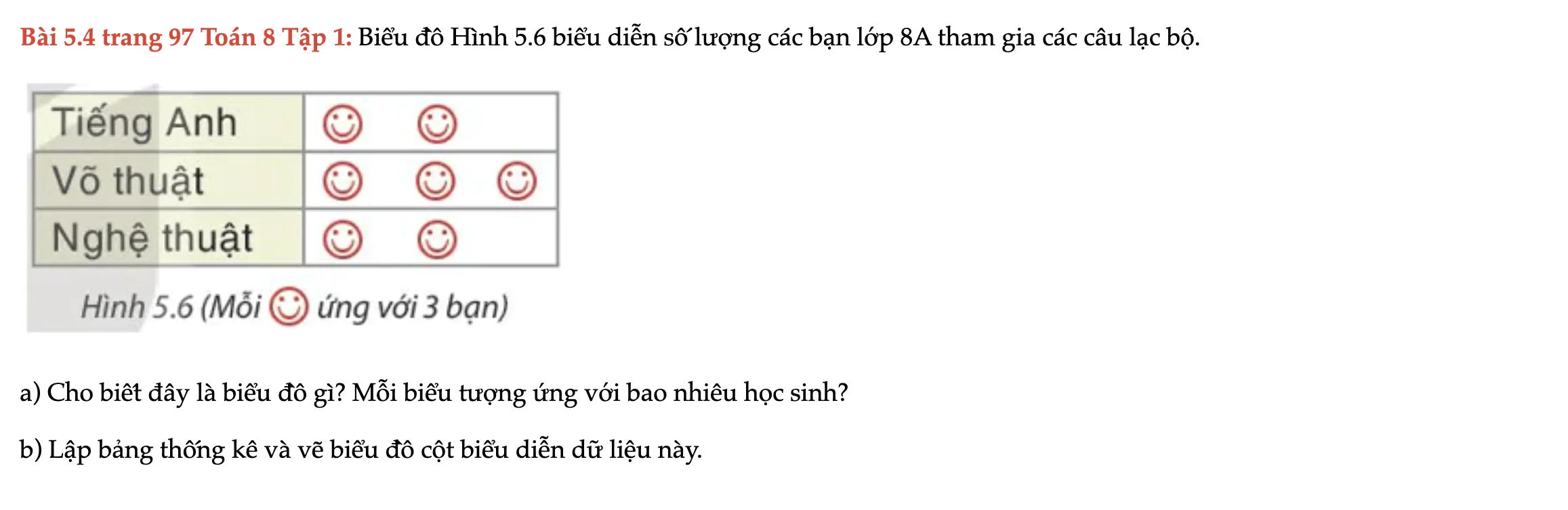 bai-54-trang-97-toan-8-tap-1-6335