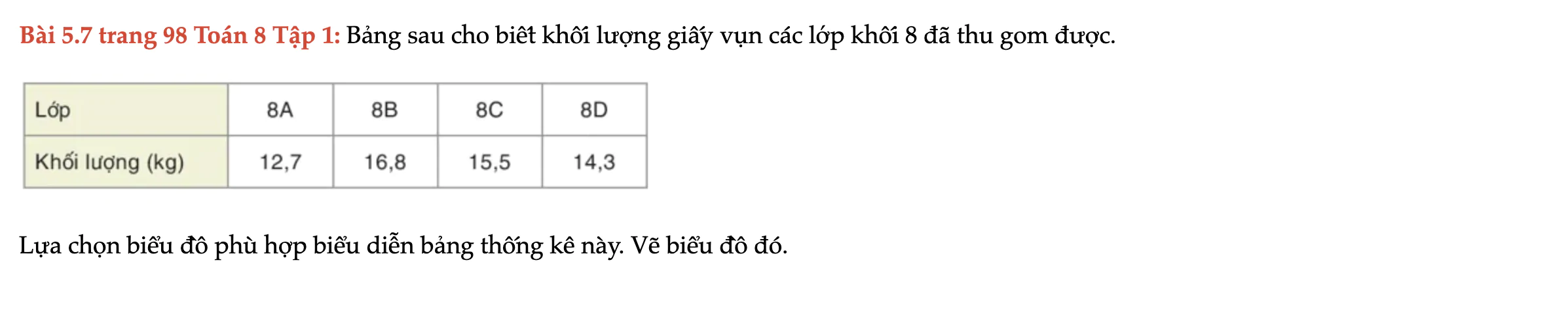 bai-57-trang-98-toan-8-tap-1-6343