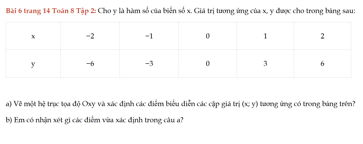 bai-6-trang-14-toan-8-tap-2-6535