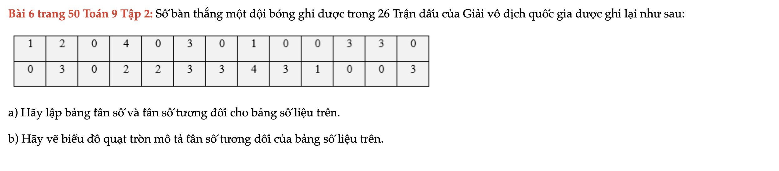 bai-6-trang-50-toan-9-tap-2-3135