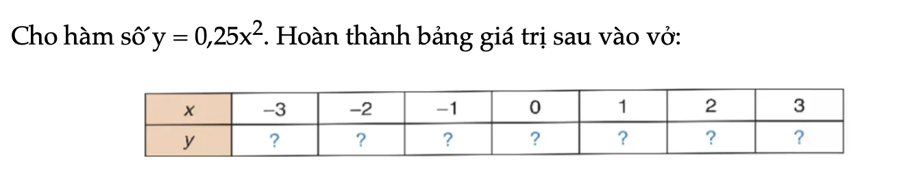 bai-61-trang-8-toan-9-tap-2-3375