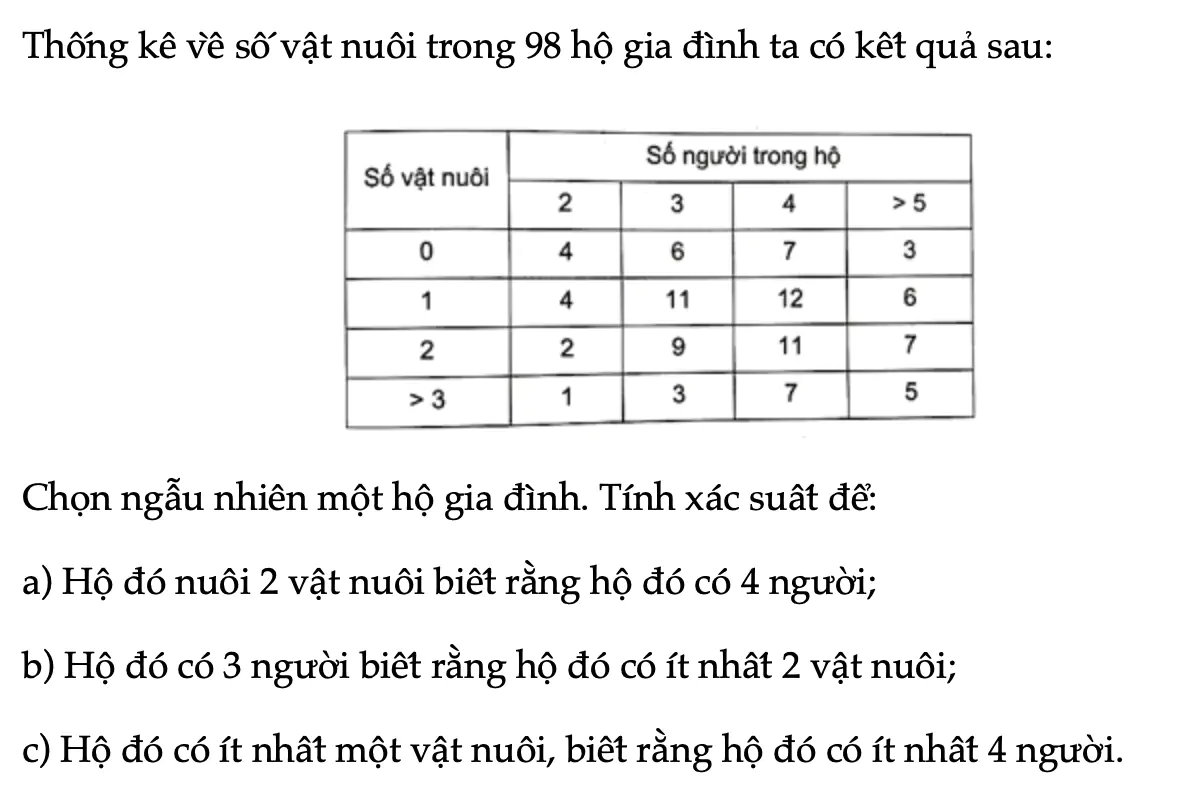 bai-621-trang-47-sbt-toan-12-tap-2-6224