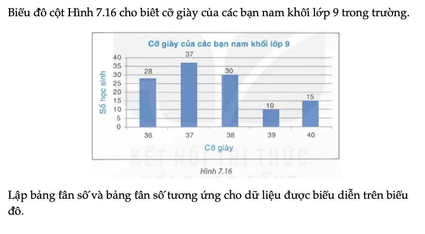 bai-714-trang-45-toan-9-tap-2-4019