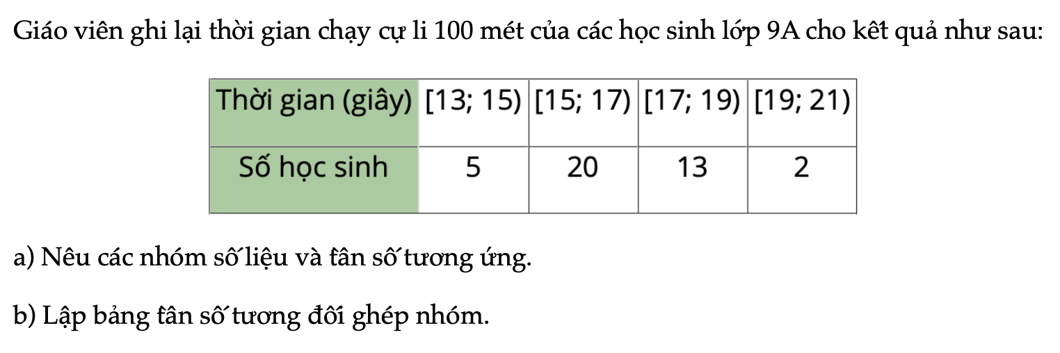 bai-719-trang-53-toan-9-tap-2-4030