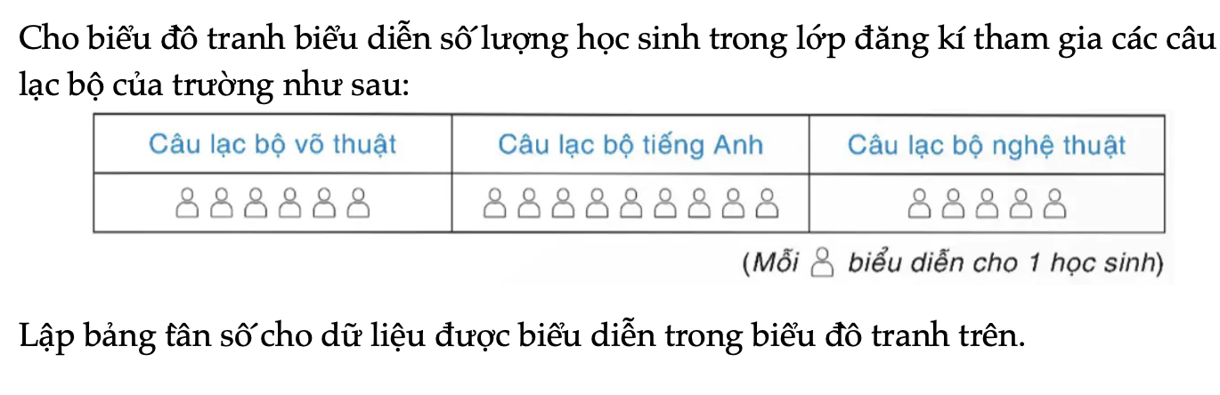 bai-72-trang-37-toan-9-tap-2-3968