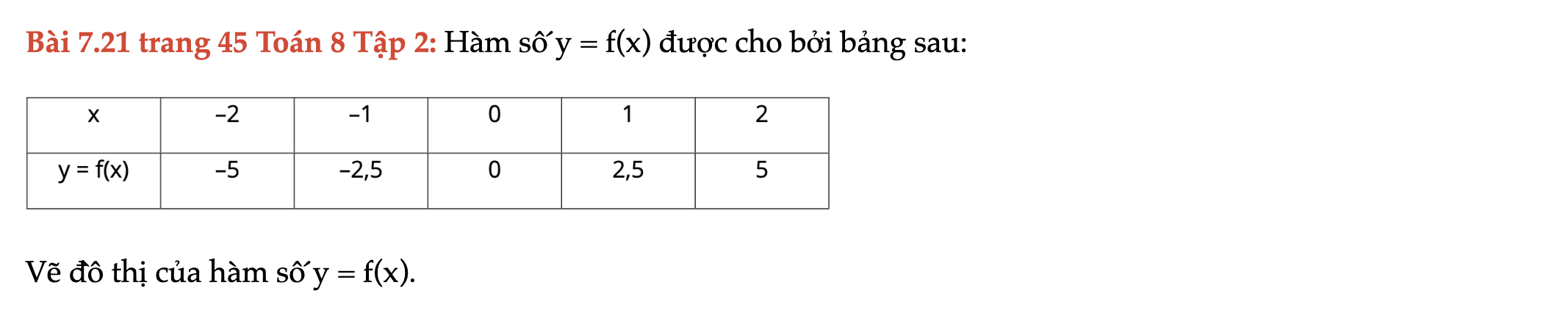 bai-721-trang-45-toan-8-tap-2-8468